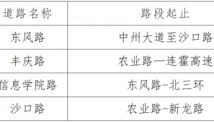 违停直接“贴条”，不再发短信通知！郑州这些路段将严管违停