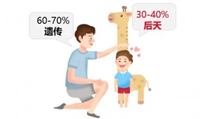 影响孩子身高的因素有哪些?