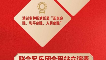 今天，我们为什么需要九三大阅兵？