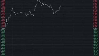 人民币近期大幅升值，破7不远了？