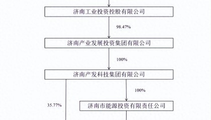 济南或迎来千亿级国企！济南工控将控股产发集团、济钢集团