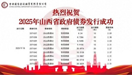 204.51亿元！山西省成功发行第八批政府债券