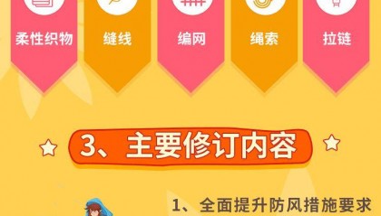 7月1日起，强制实施！