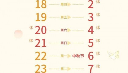 “开票即候补”、比演唱会门票还难抢？12306回应