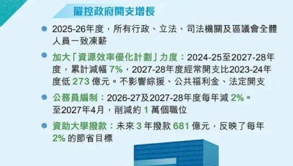 香港最新公布：全体公务员一致冻薪，包括李家超在内
