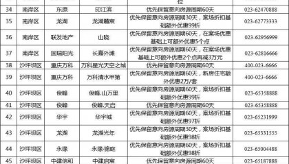 @有意参与“换新购”的市民，周末这场活动不容错过！（附参与企业名录）