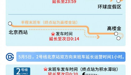 5月5日夜间，北京地铁2号线、7号线将延时运营