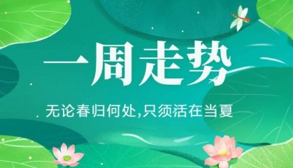 一周走势提醒（6.3-6.9）
