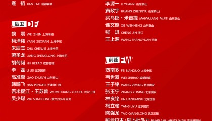 国足名单：归化球员侯永永首次入选 海归吴少聪在列