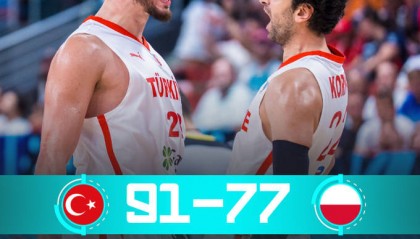 欧洲杯综述：申京三双字母29+6 希腊土耳其会师半决赛