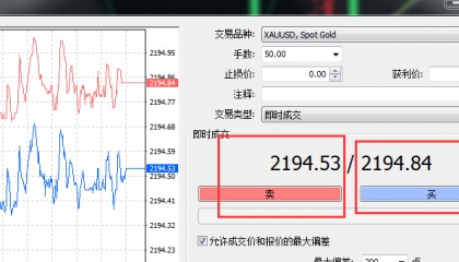 外汇MT4为什么单子止损价格没到却止损了？