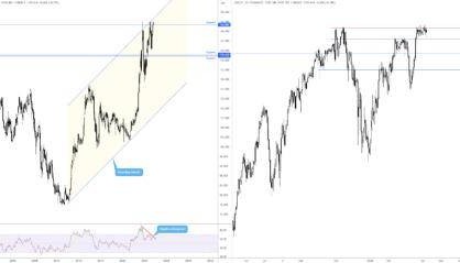 外汇市场发生“试探性交易”！行情巨响：美元/日元正在逼近数十年高点……