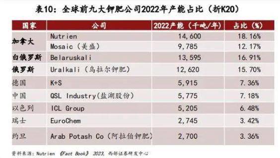 中国赚的外汇，买空了全球的矿石