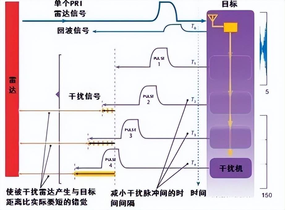 近日曝光！中国用一辆吉普车虚拟10万吨航母，南海戏耍美军侦察机